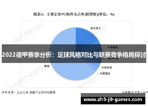 2022德甲赛季分析：足球风格对比与联赛竞争格局探讨