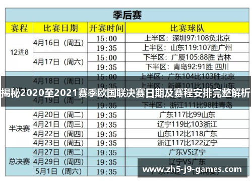 揭秘2020至2021赛季欧国联决赛日期及赛程安排完整解析