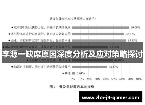 李源一缺席原因深度分析及应对策略探讨