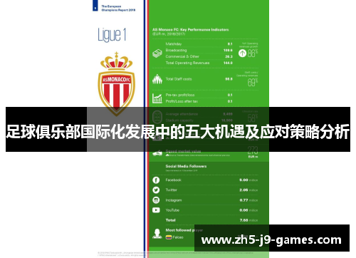 足球俱乐部国际化发展中的五大机遇及应对策略分析