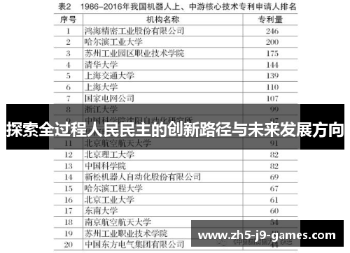 探索全过程人民民主的创新路径与未来发展方向