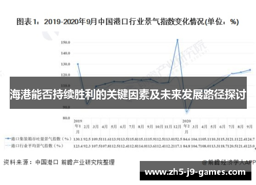 海港能否持续胜利的关键因素及未来发展路径探讨