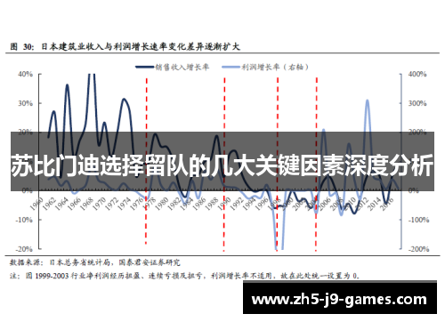 苏比门迪选择留队的几大关键因素深度分析