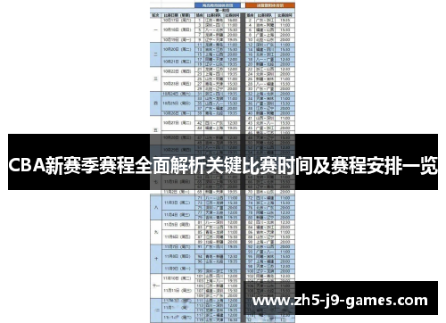 CBA新赛季赛程全面解析关键比赛时间及赛程安排一览