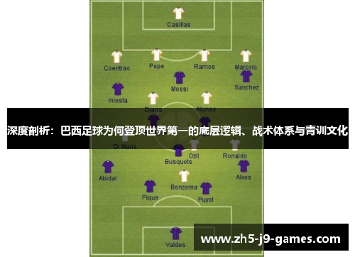 深度剖析：巴西足球为何登顶世界第一的底层逻辑、战术体系与青训文化