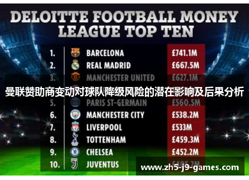 曼联赞助商变动对球队降级风险的潜在影响及后果分析 曼联赞助商变动对球队降级风险的潜在影响及后果分析