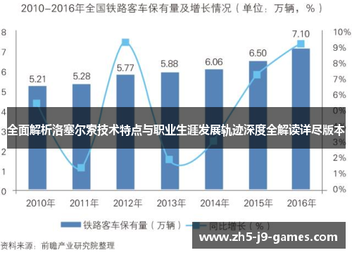 全面解析洛塞尔索技术特点与职业生涯发展轨迹深度全解读详尽版本 全面解析洛塞尔索技术特点与职业生涯发展轨迹深度全解读详尽版本